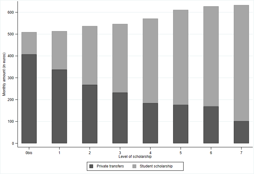 Fig2_nonpond